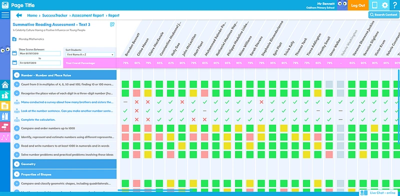 Assessment Report